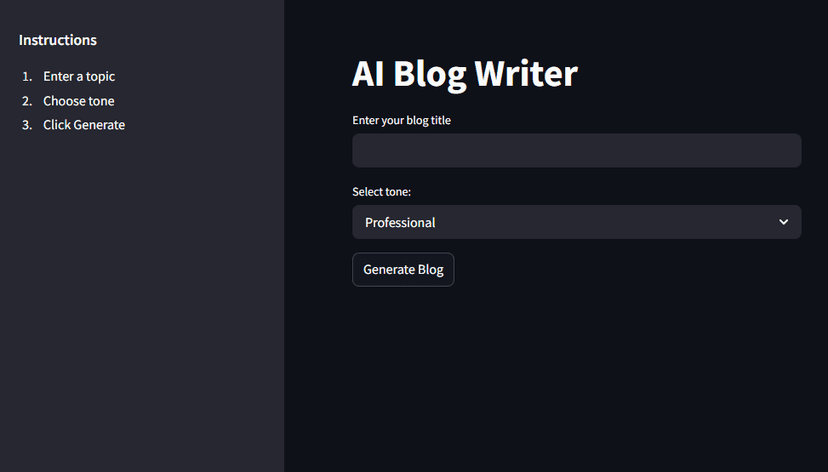 AI Blog Writer