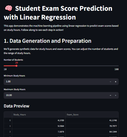 Exam Score Predictor