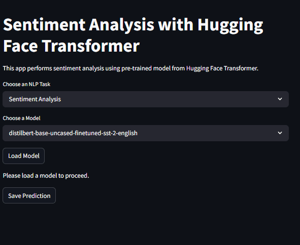 Sentiment Analyzer